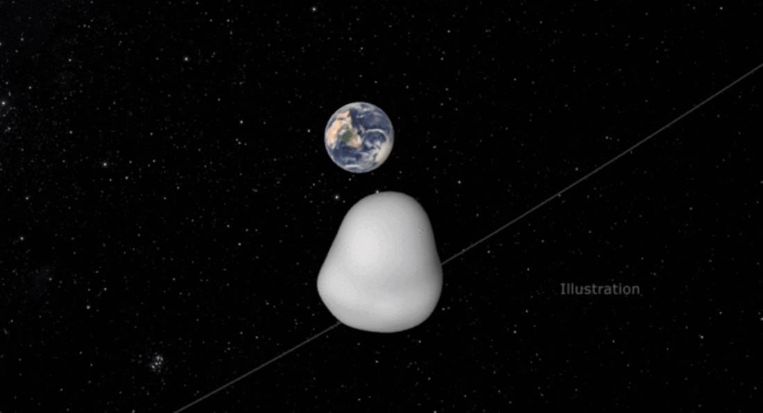 asteroid