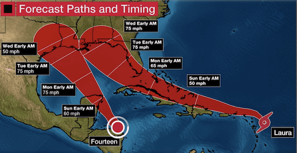 Hurricanes