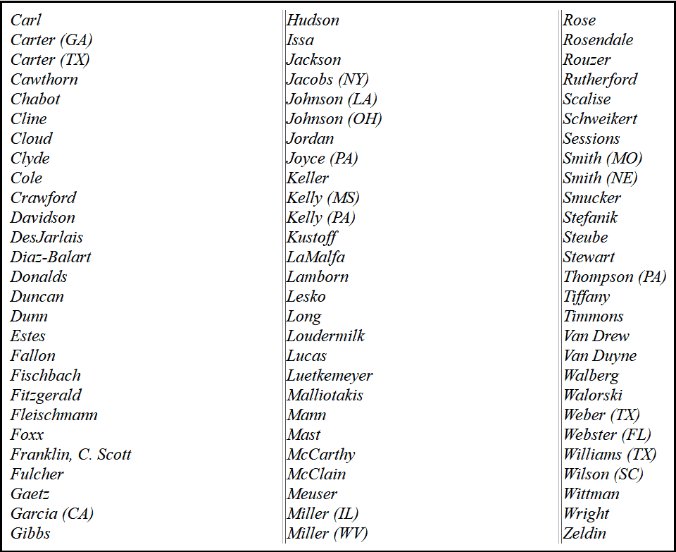 'Co-Conspirators In Sedition': Here Are The Names Of Every Republican Who Voted To Overturn Election Results 5 screenshot 2021 01 07 final vote results for roll call 1121